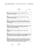 Identifying a characteristic of an individual utilizing facial recognition     and providing a display for the individual diagram and image