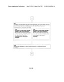 Identifying a characteristic of an individual utilizing facial recognition     and providing a display for the individual diagram and image