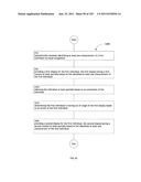 Identifying a characteristic of an individual utilizing facial recognition     and providing a display for the individual diagram and image