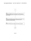 Identifying a characteristic of an individual utilizing facial recognition     and providing a display for the individual diagram and image