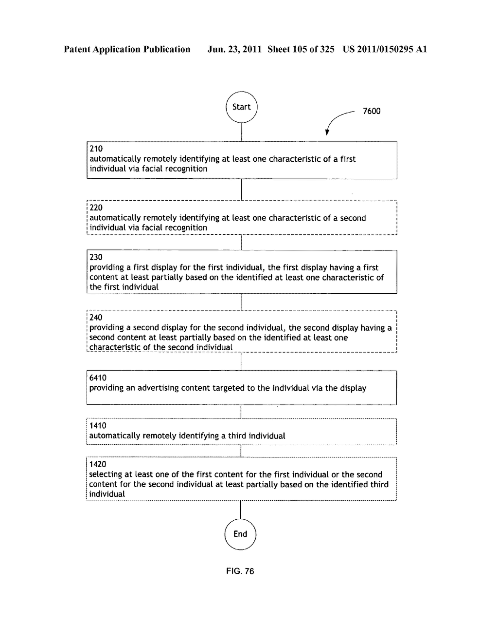 Identifying a characteristic of an individual utilizing facial recognition     and providing a display for the individual - diagram, schematic, and image 106