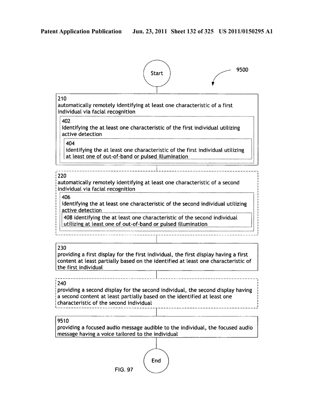 Identifying a characteristic of an individual utilizing facial recognition     and providing a display for the individual - diagram, schematic, and image 133