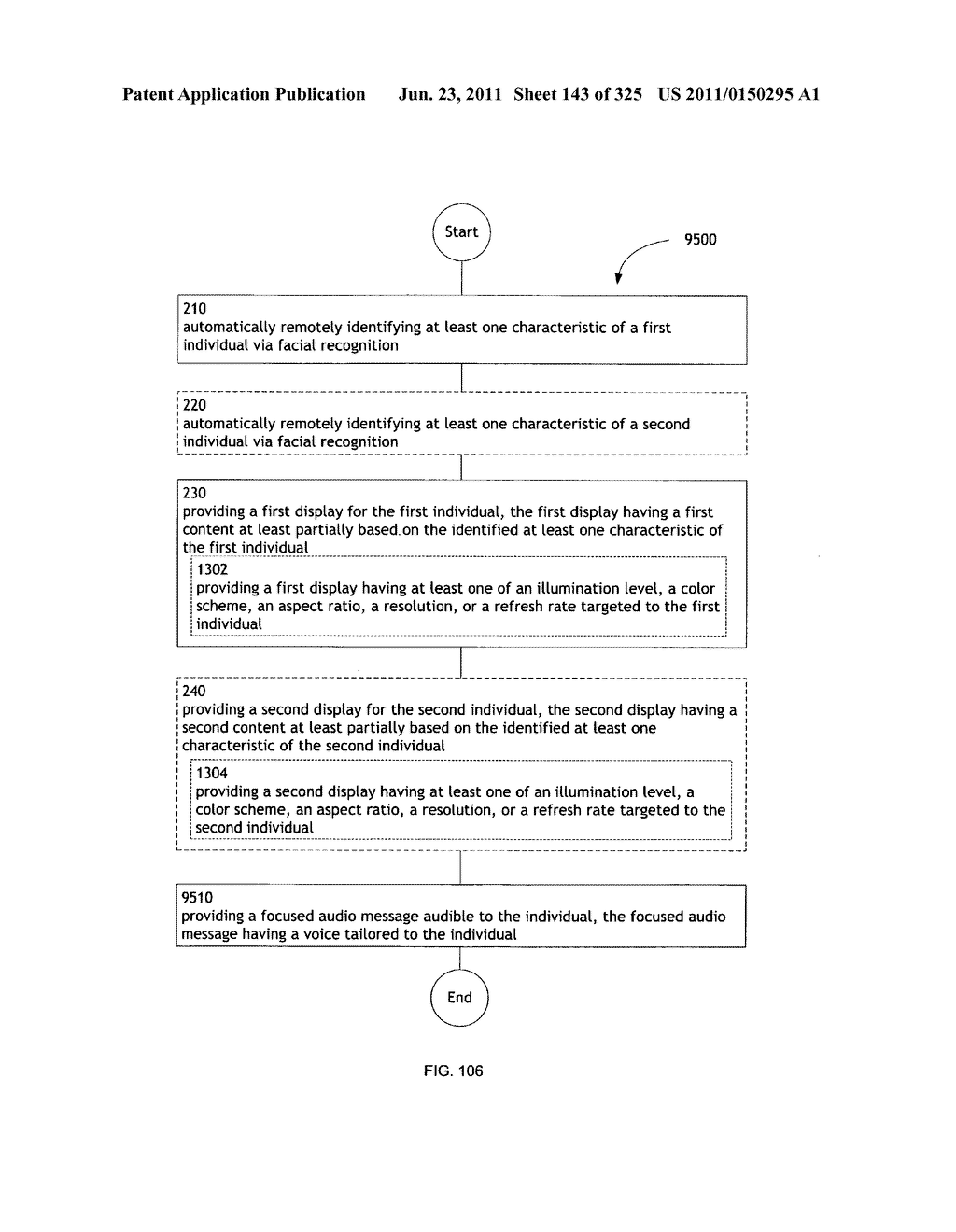 Identifying a characteristic of an individual utilizing facial recognition     and providing a display for the individual - diagram, schematic, and image 144