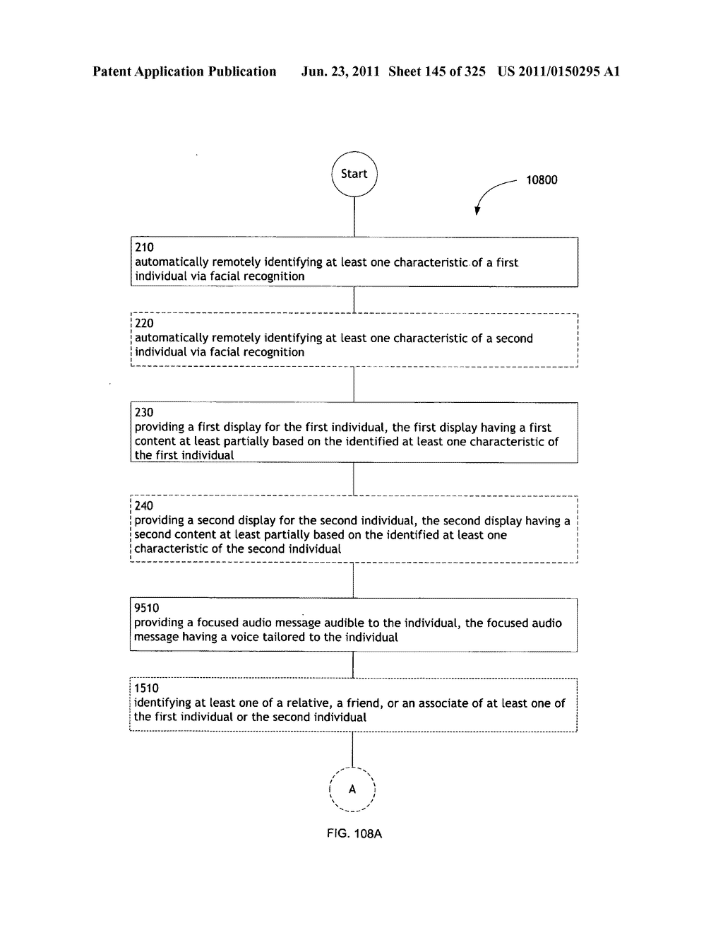 Identifying a characteristic of an individual utilizing facial recognition     and providing a display for the individual - diagram, schematic, and image 146