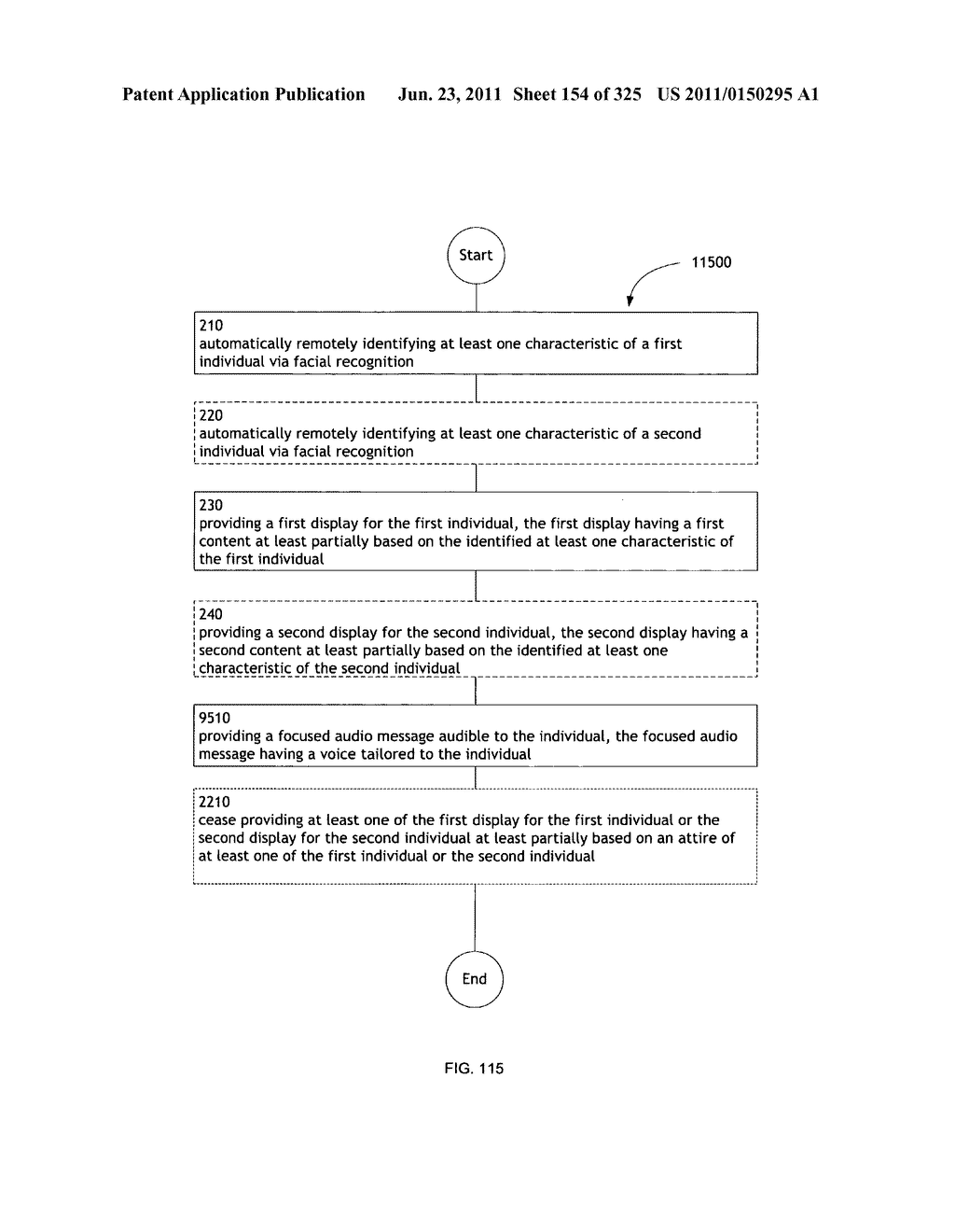 Identifying a characteristic of an individual utilizing facial recognition     and providing a display for the individual - diagram, schematic, and image 155