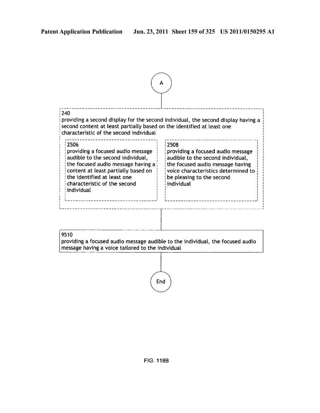 Identifying a characteristic of an individual utilizing facial recognition     and providing a display for the individual - diagram, schematic, and image 160