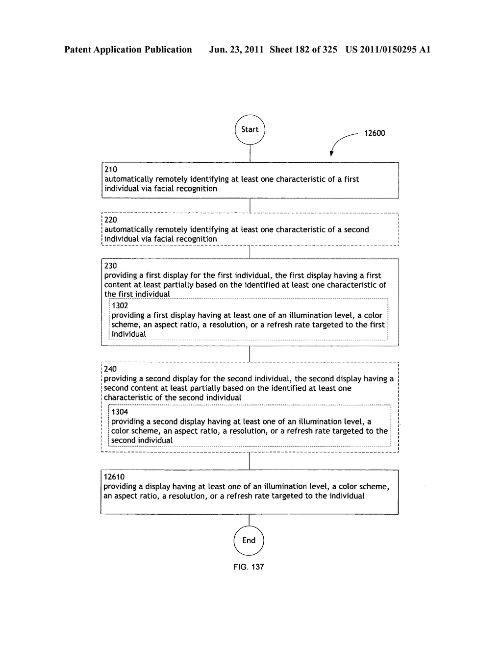 Identifying a characteristic of an individual utilizing facial recognition     and providing a display for the individual - diagram, schematic, and image 183