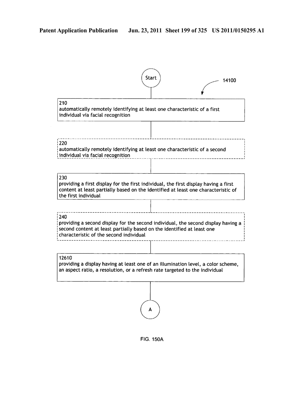 Identifying a characteristic of an individual utilizing facial recognition     and providing a display for the individual - diagram, schematic, and image 200