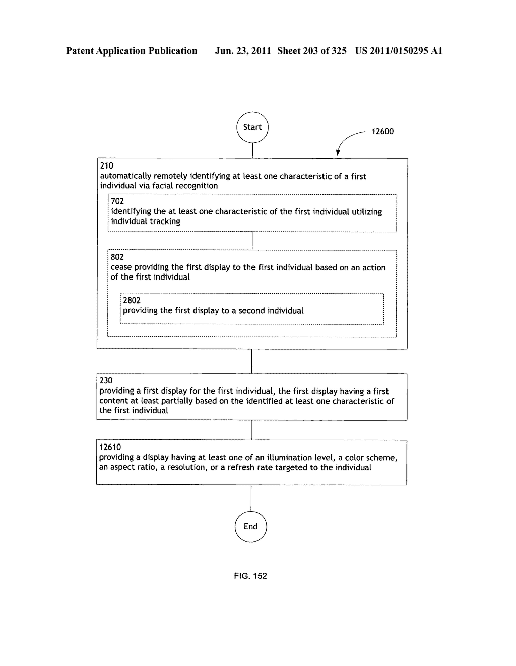 Identifying a characteristic of an individual utilizing facial recognition     and providing a display for the individual - diagram, schematic, and image 204