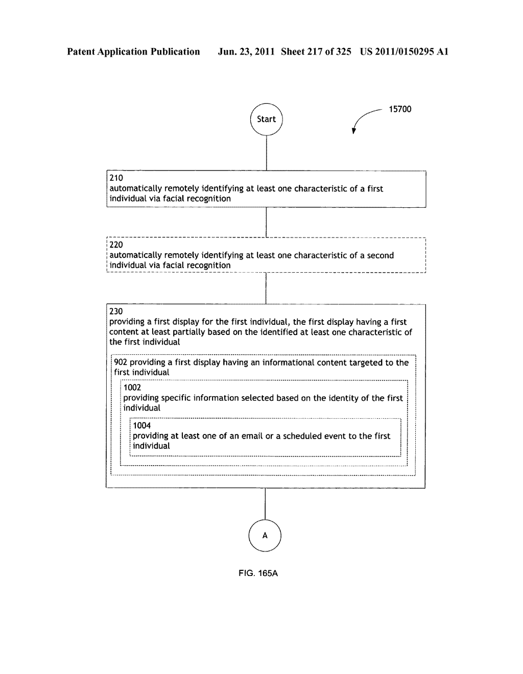 Identifying a characteristic of an individual utilizing facial recognition     and providing a display for the individual - diagram, schematic, and image 218