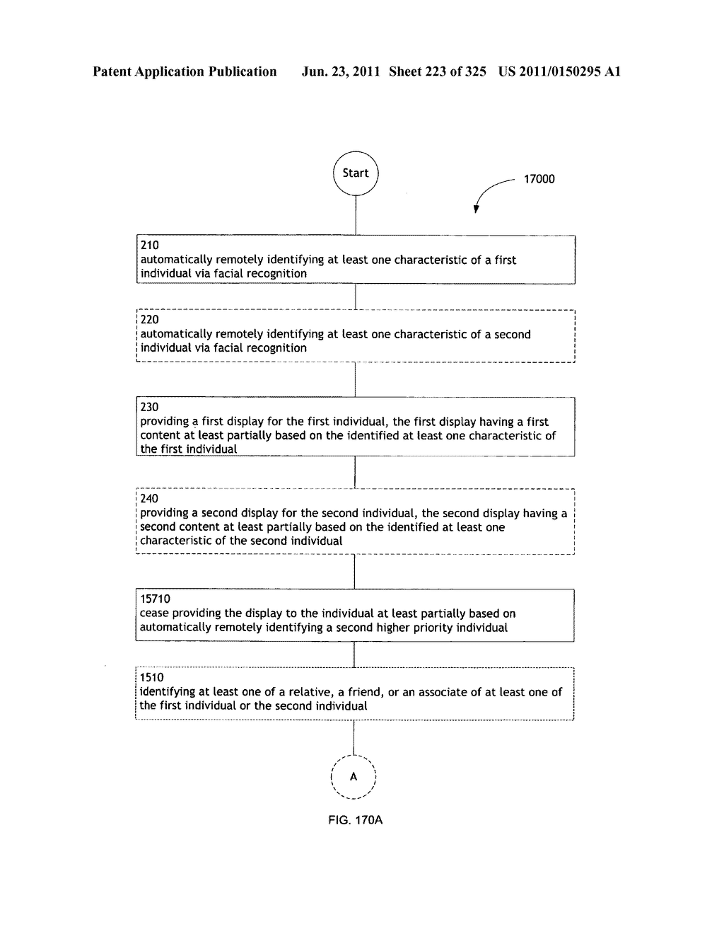 Identifying a characteristic of an individual utilizing facial recognition     and providing a display for the individual - diagram, schematic, and image 224