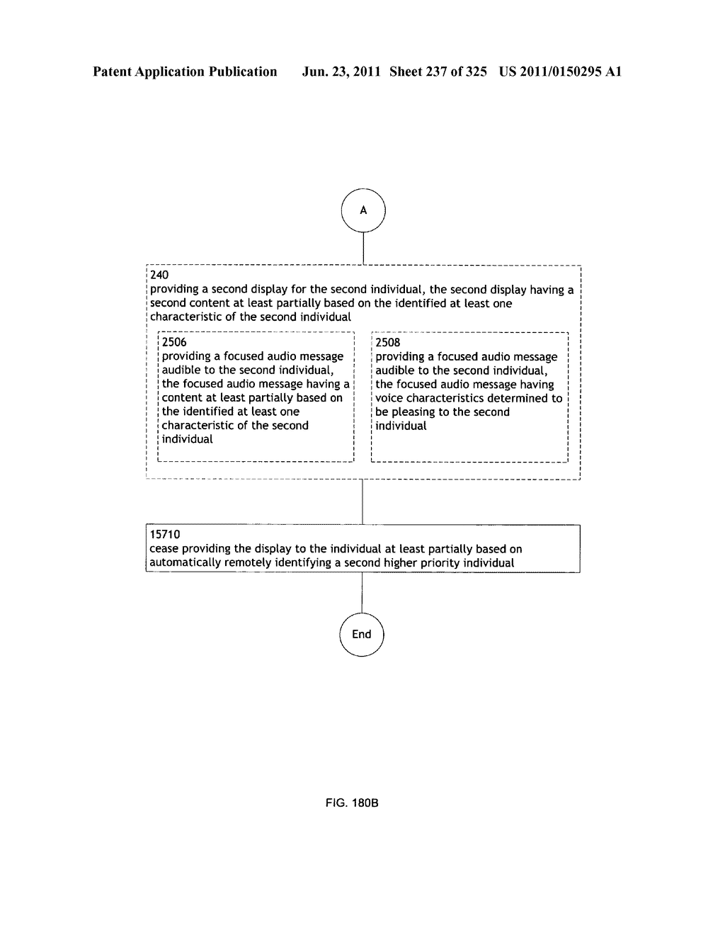 Identifying a characteristic of an individual utilizing facial recognition     and providing a display for the individual - diagram, schematic, and image 238