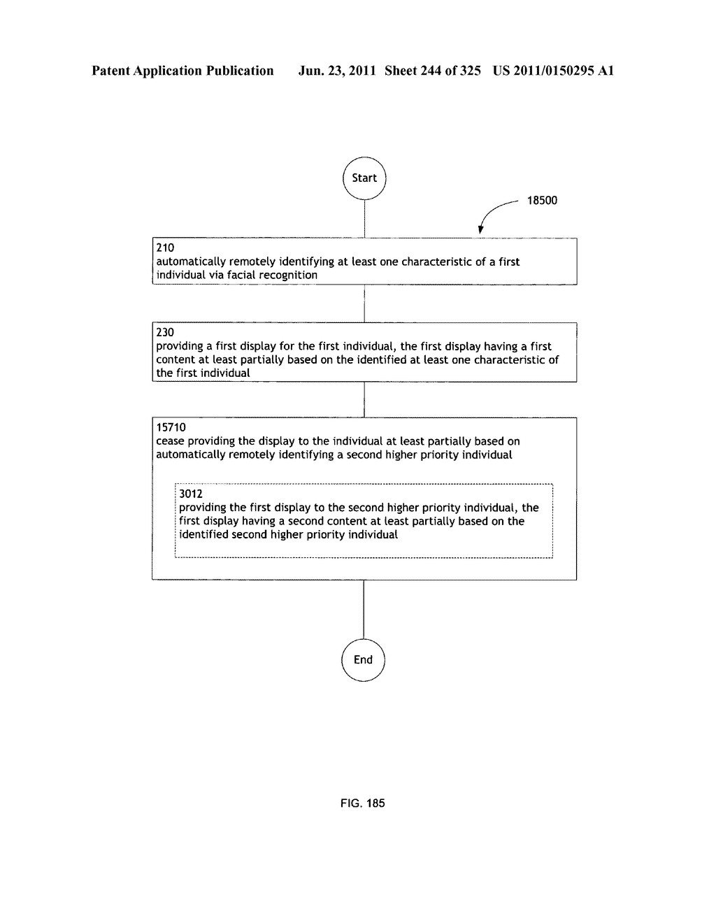 Identifying a characteristic of an individual utilizing facial recognition     and providing a display for the individual - diagram, schematic, and image 245