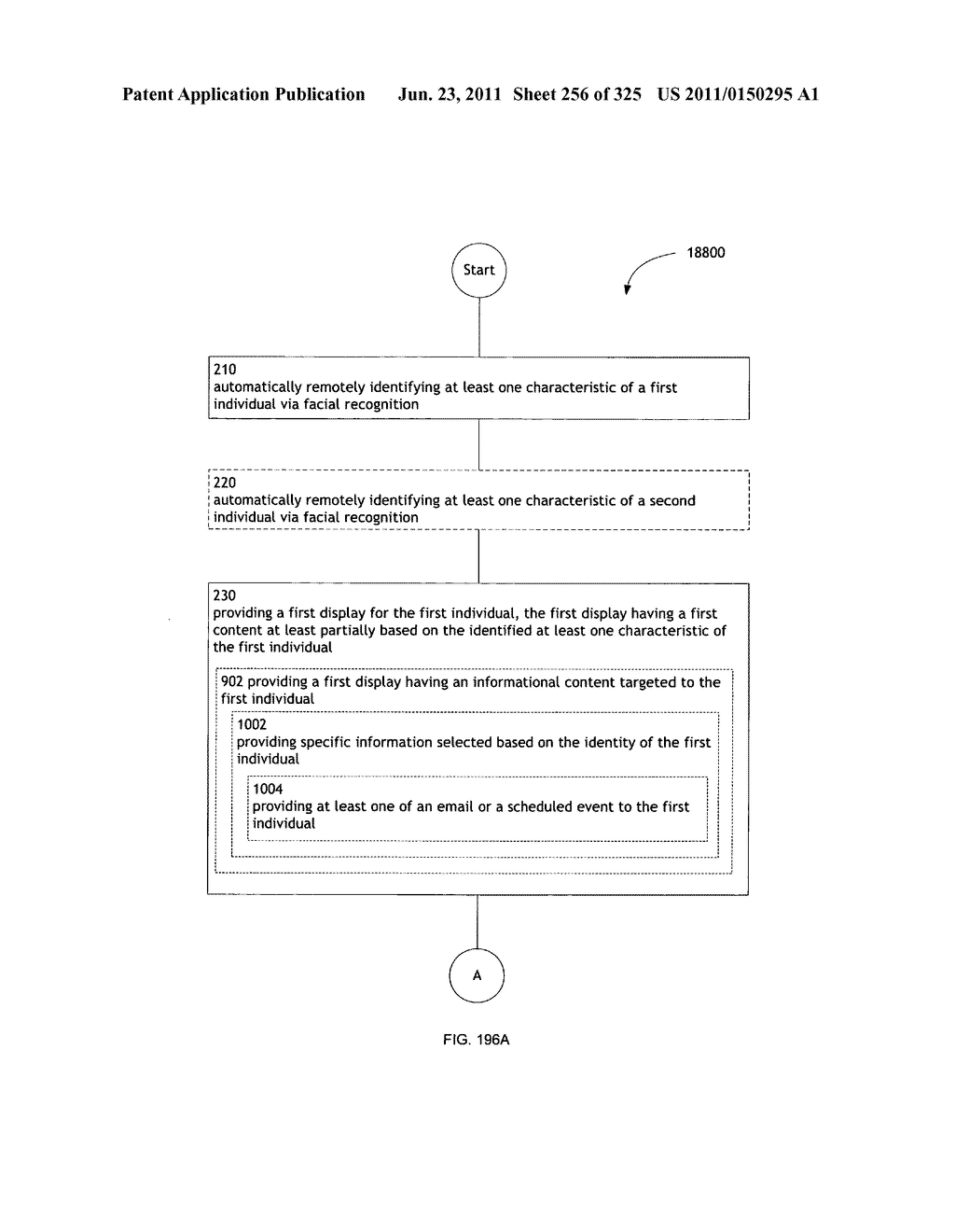 Identifying a characteristic of an individual utilizing facial recognition     and providing a display for the individual - diagram, schematic, and image 257