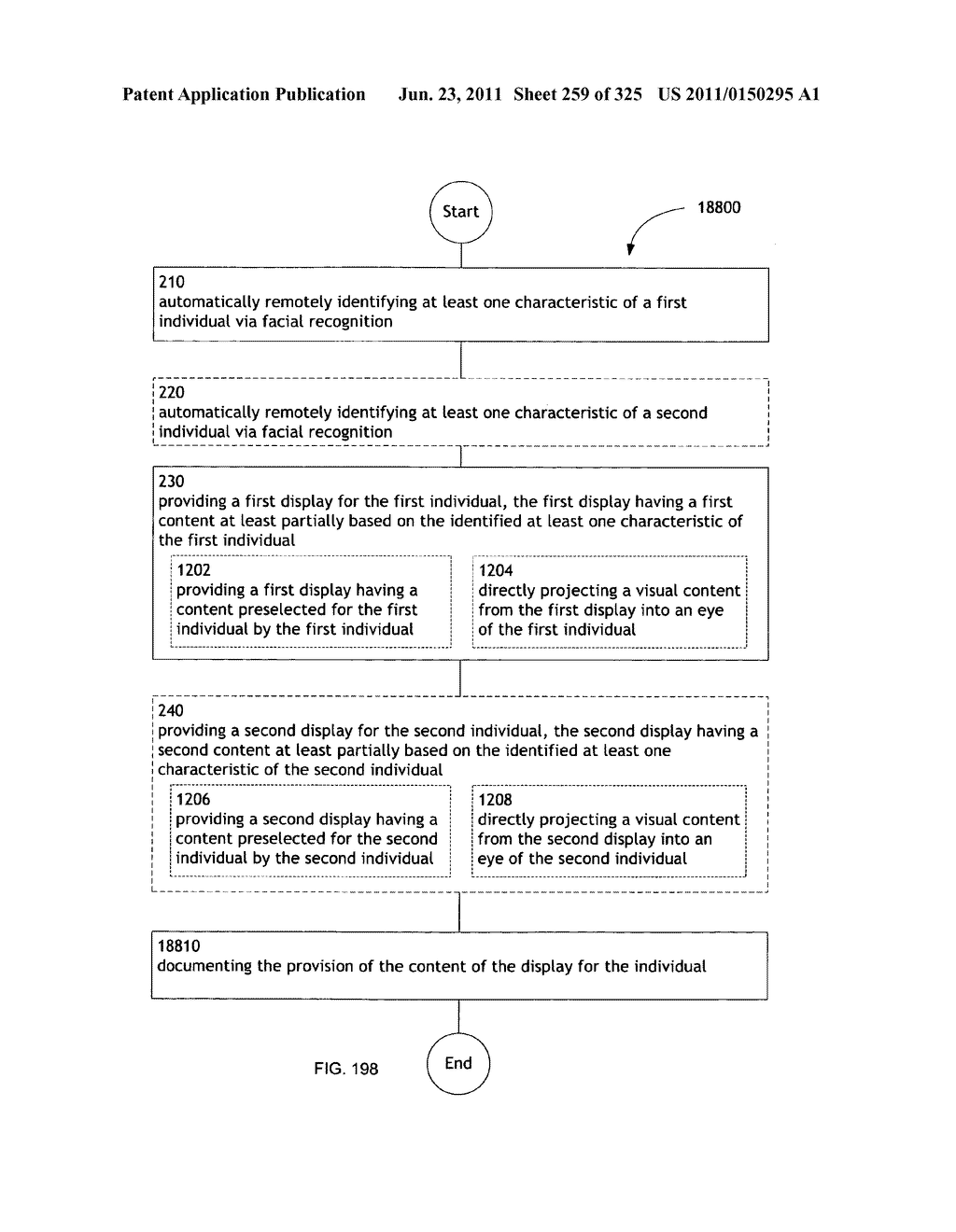 Identifying a characteristic of an individual utilizing facial recognition     and providing a display for the individual - diagram, schematic, and image 260