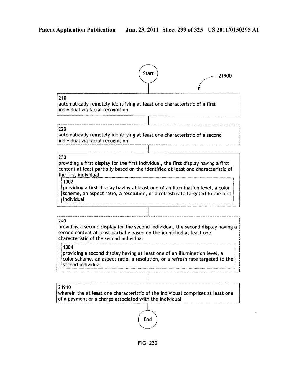 Identifying a characteristic of an individual utilizing facial recognition     and providing a display for the individual - diagram, schematic, and image 300