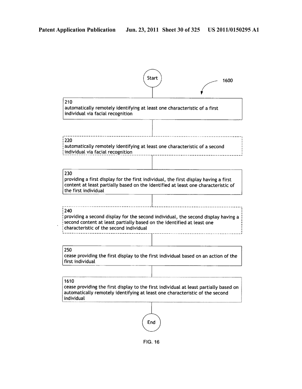 Identifying a characteristic of an individual utilizing facial recognition     and providing a display for the individual - diagram, schematic, and image 31