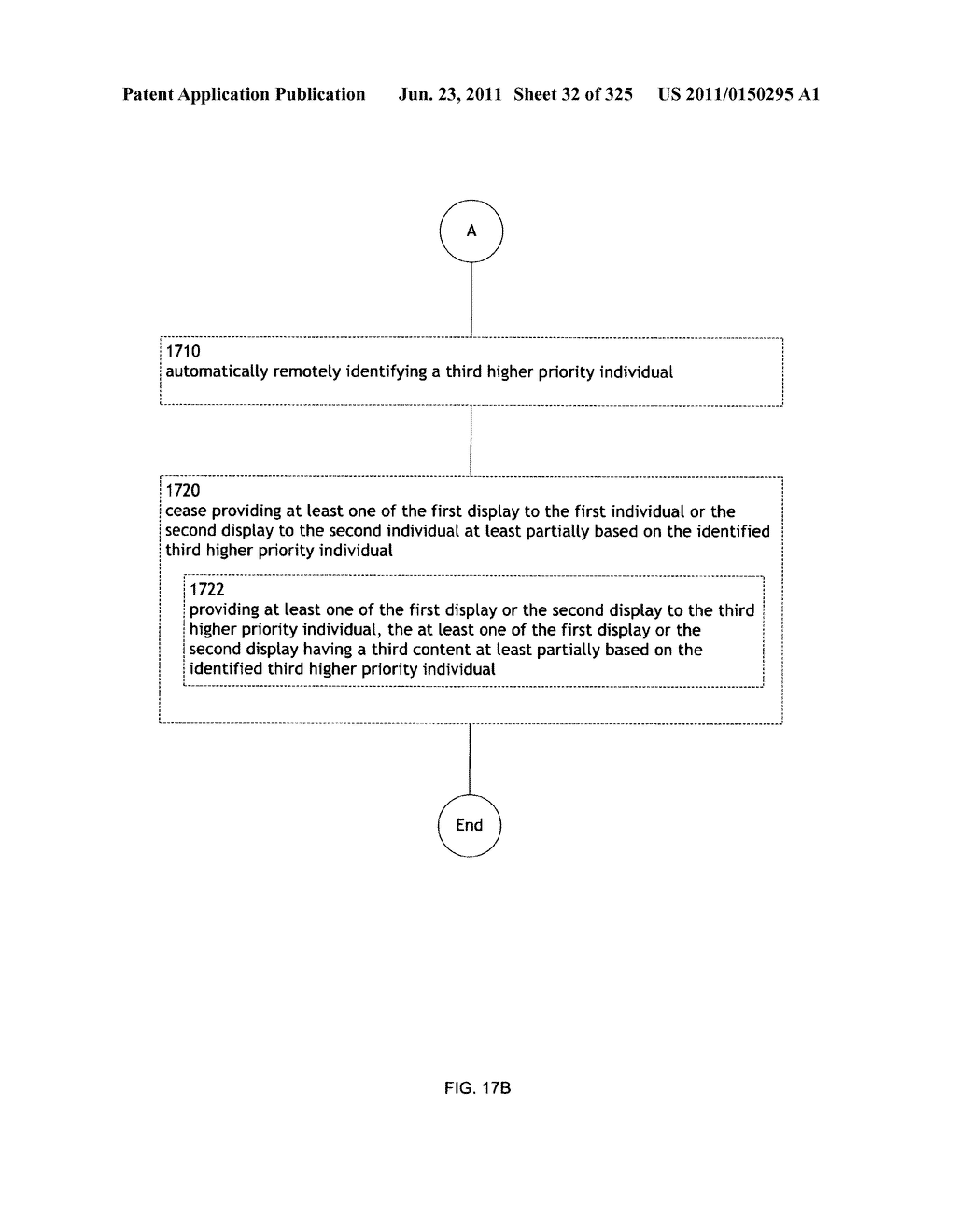 Identifying a characteristic of an individual utilizing facial recognition     and providing a display for the individual - diagram, schematic, and image 33