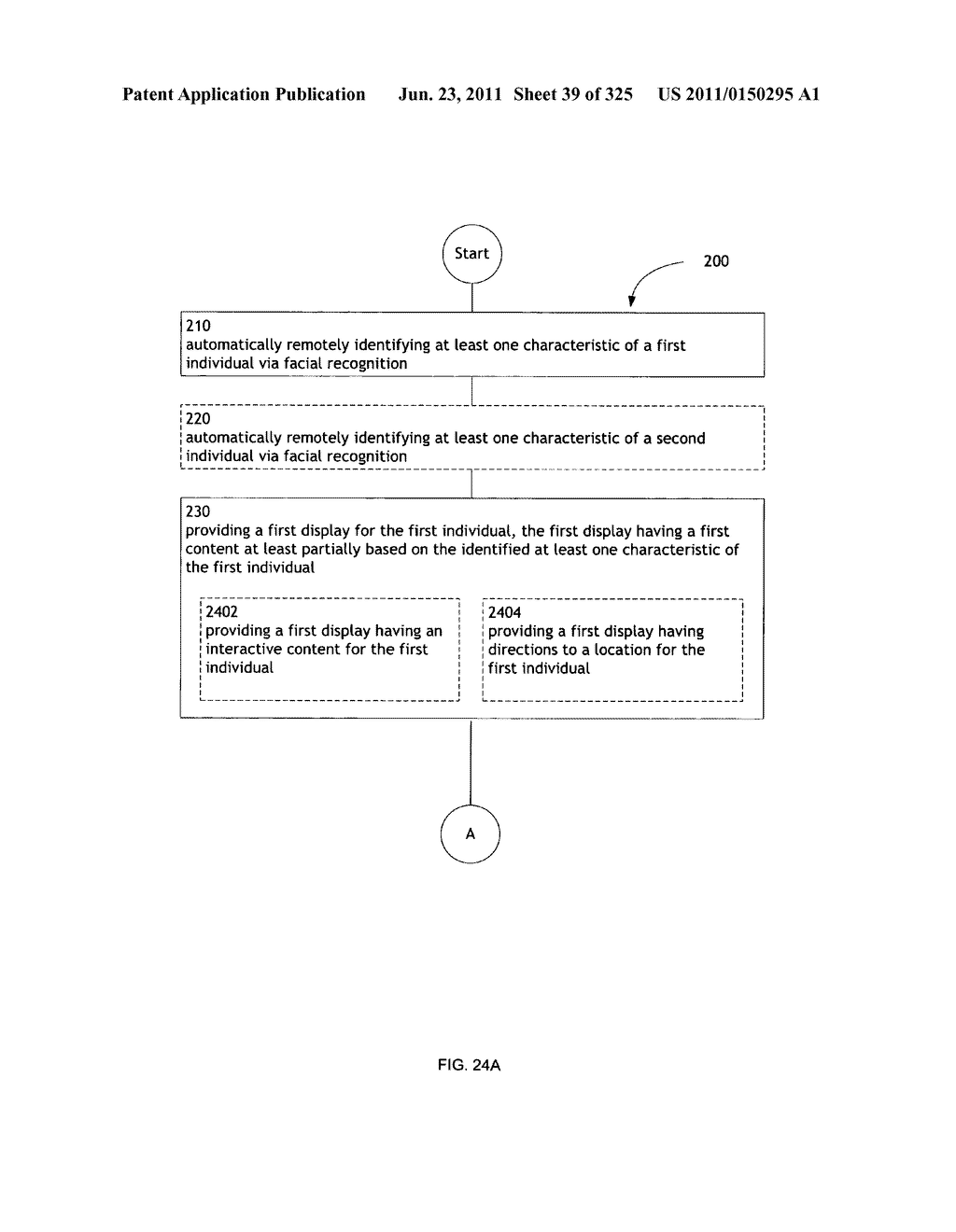 Identifying a characteristic of an individual utilizing facial recognition     and providing a display for the individual - diagram, schematic, and image 40