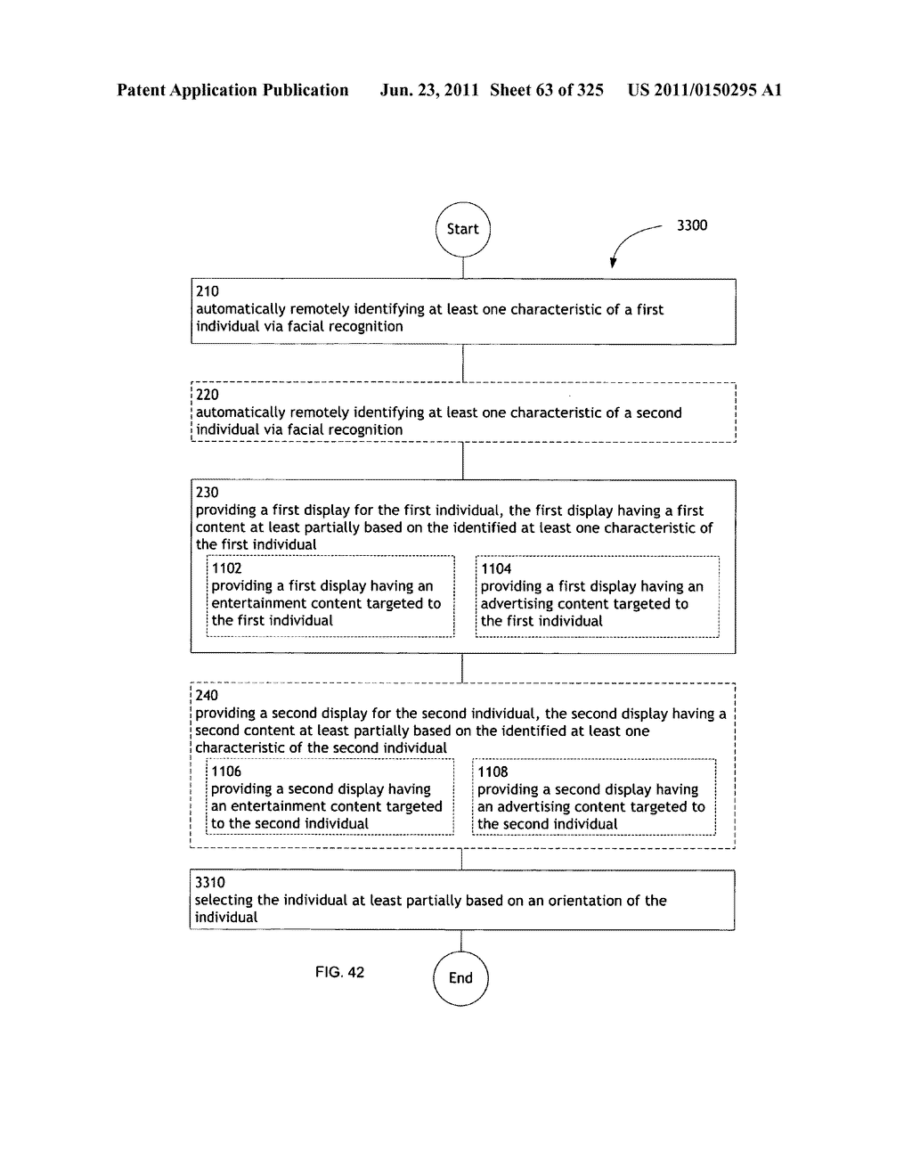 Identifying a characteristic of an individual utilizing facial recognition     and providing a display for the individual - diagram, schematic, and image 64