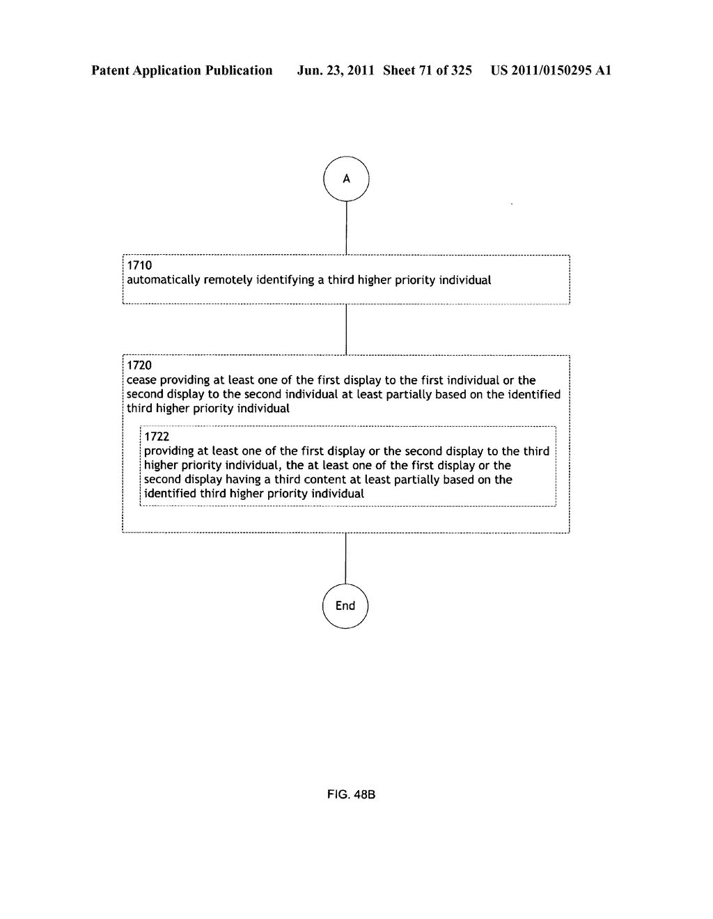 Identifying a characteristic of an individual utilizing facial recognition     and providing a display for the individual - diagram, schematic, and image 72