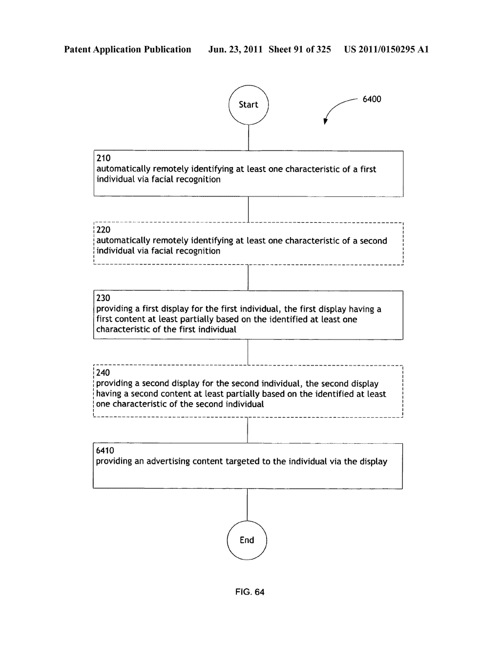 Identifying a characteristic of an individual utilizing facial recognition     and providing a display for the individual - diagram, schematic, and image 92