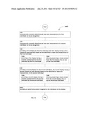 Identifying a characteristic of an individual utilizing facial recognition     and providing a display  for the individual diagram and image