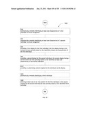 Identifying a characteristic of an individual utilizing facial recognition     and providing a display  for the individual diagram and image