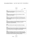 Identifying a characteristic of an individual utilizing facial recognition     and providing a display  for the individual diagram and image