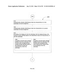 Identifying a characteristic of an individual utilizing facial recognition     and providing a display  for the individual diagram and image