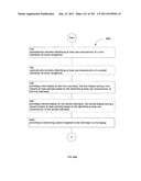 Identifying a characteristic of an individual utilizing facial recognition     and providing a display  for the individual diagram and image