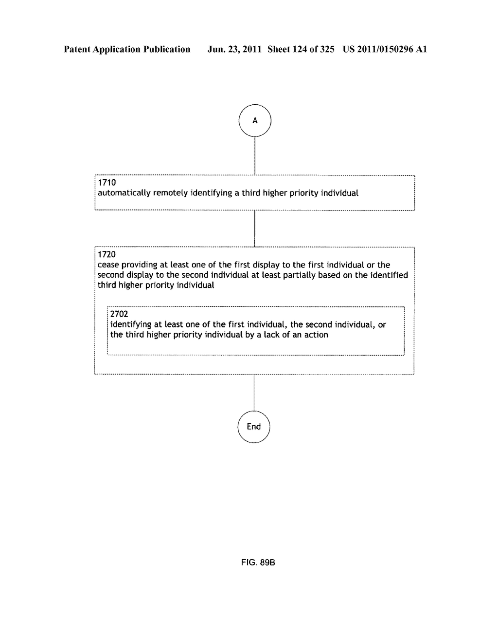 Identifying a characteristic of an individual utilizing facial recognition     and providing a display  for the individual - diagram, schematic, and image 125