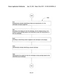 Identifying a characteristic of an individual utilizing facial recognition     and providing a display  for the individual diagram and image