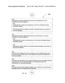 Identifying a characteristic of an individual utilizing facial recognition     and providing a display  for the individual diagram and image