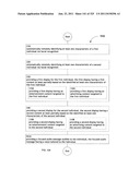 Identifying a characteristic of an individual utilizing facial recognition     and providing a display  for the individual diagram and image