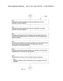 Identifying a characteristic of an individual utilizing facial recognition     and providing a display  for the individual diagram and image