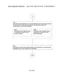 Identifying a characteristic of an individual utilizing facial recognition     and providing a display  for the individual diagram and image