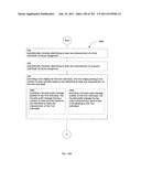 Identifying a characteristic of an individual utilizing facial recognition     and providing a display  for the individual diagram and image