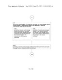 Identifying a characteristic of an individual utilizing facial recognition     and providing a display  for the individual diagram and image