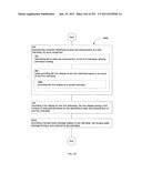 Identifying a characteristic of an individual utilizing facial recognition     and providing a display  for the individual diagram and image