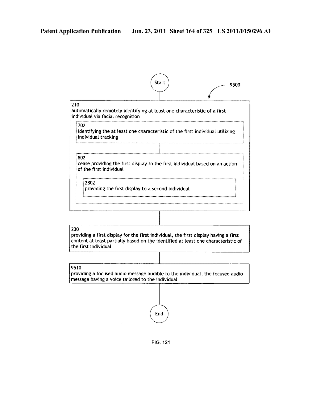 Identifying a characteristic of an individual utilizing facial recognition     and providing a display  for the individual - diagram, schematic, and image 165