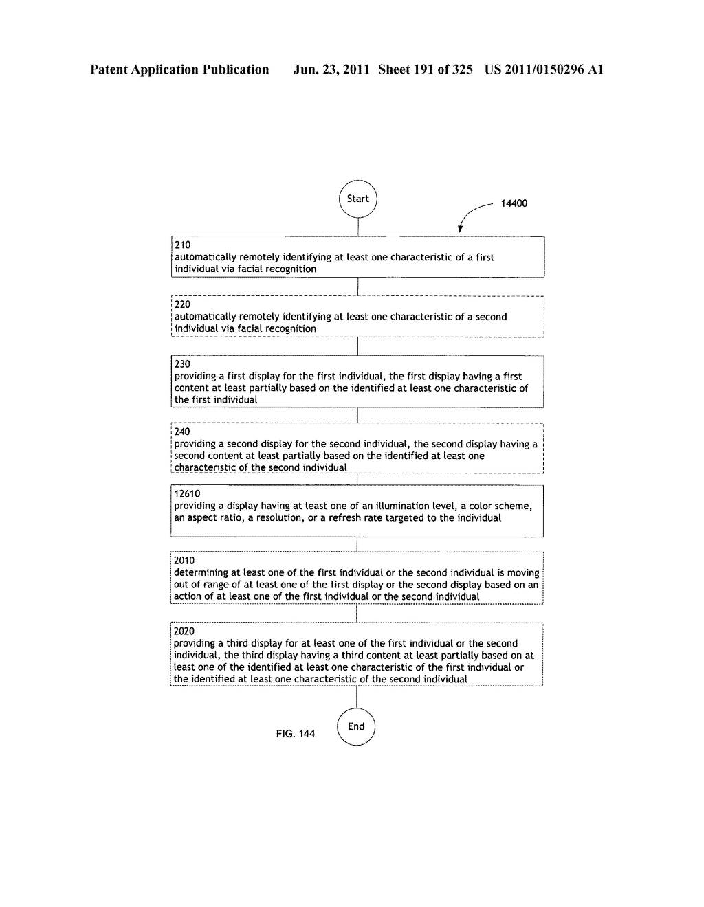 Identifying a characteristic of an individual utilizing facial recognition     and providing a display  for the individual - diagram, schematic, and image 192