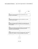 Identifying a characteristic of an individual utilizing facial recognition     and providing a display  for the individual diagram and image