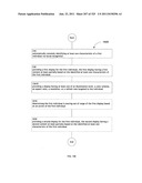 Identifying a characteristic of an individual utilizing facial recognition     and providing a display  for the individual diagram and image