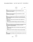 Identifying a characteristic of an individual utilizing facial recognition     and providing a display  for the individual diagram and image