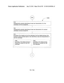 Identifying a characteristic of an individual utilizing facial recognition     and providing a display  for the individual diagram and image