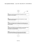 Identifying a characteristic of an individual utilizing facial recognition     and providing a display  for the individual diagram and image