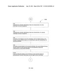 Identifying a characteristic of an individual utilizing facial recognition     and providing a display  for the individual diagram and image