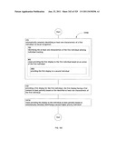 Identifying a characteristic of an individual utilizing facial recognition     and providing a display  for the individual diagram and image