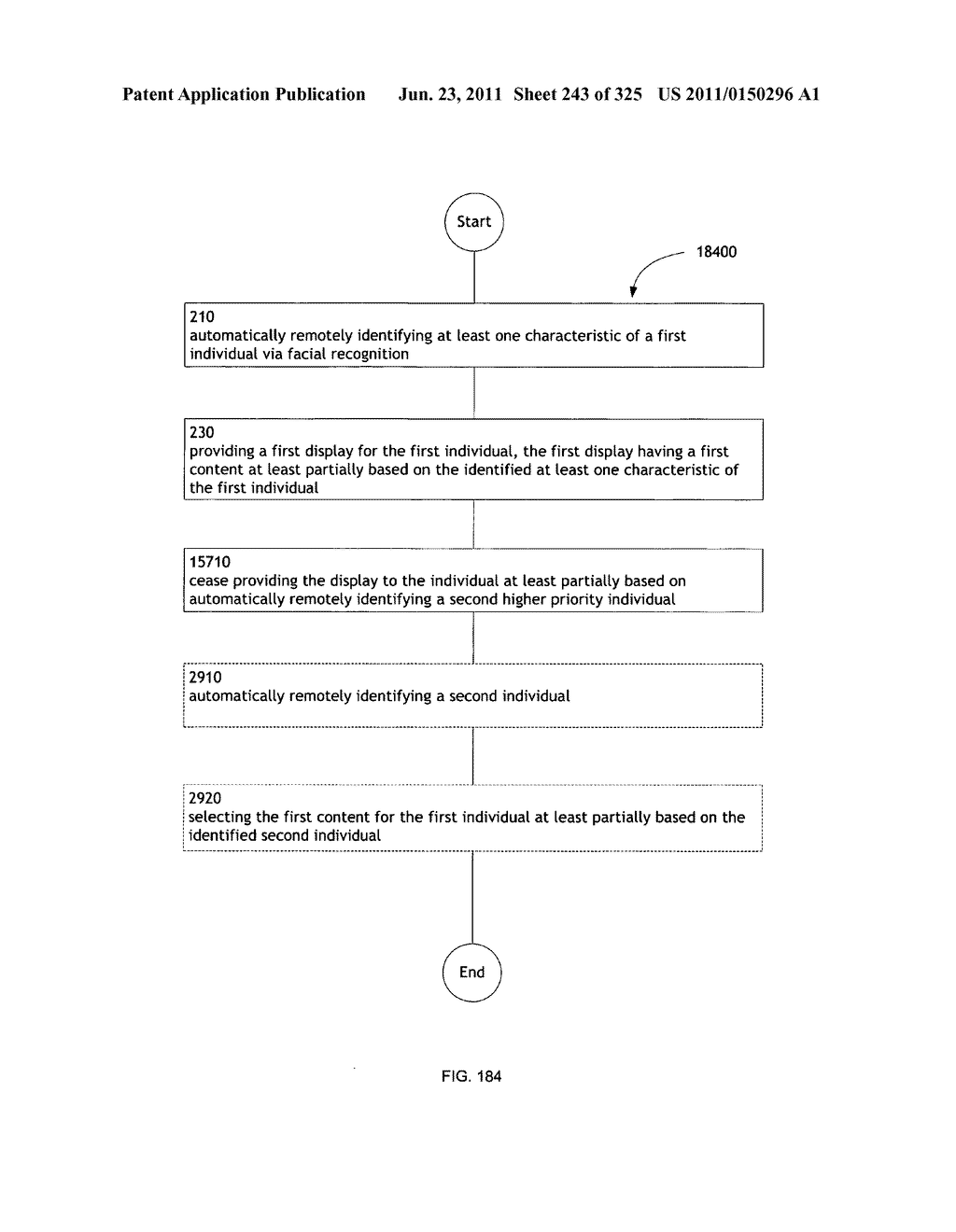 Identifying a characteristic of an individual utilizing facial recognition     and providing a display  for the individual - diagram, schematic, and image 244